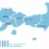 Για πρώτη φορά το Δημοκρίτειο Πανεπιστήμιο Θράκης στην παγκόσμια κατάταξη QS
